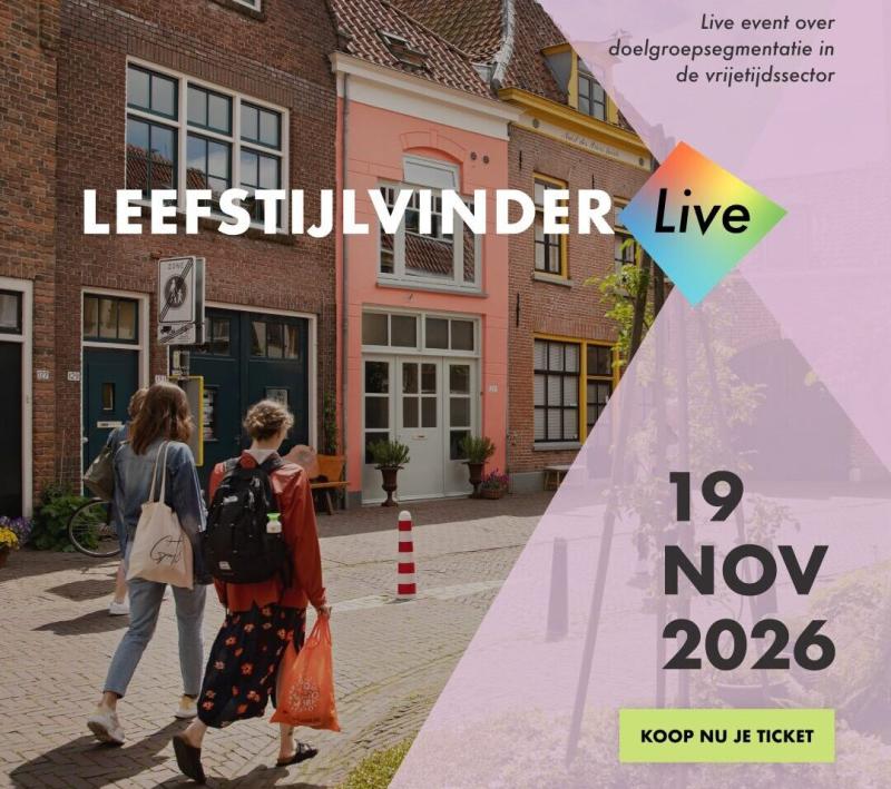 Leefstijlvinder